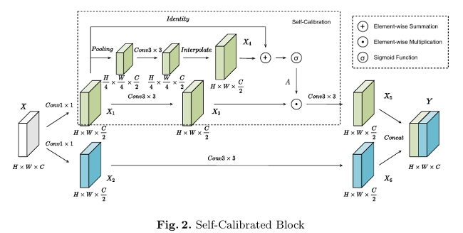 cmkd-fig2