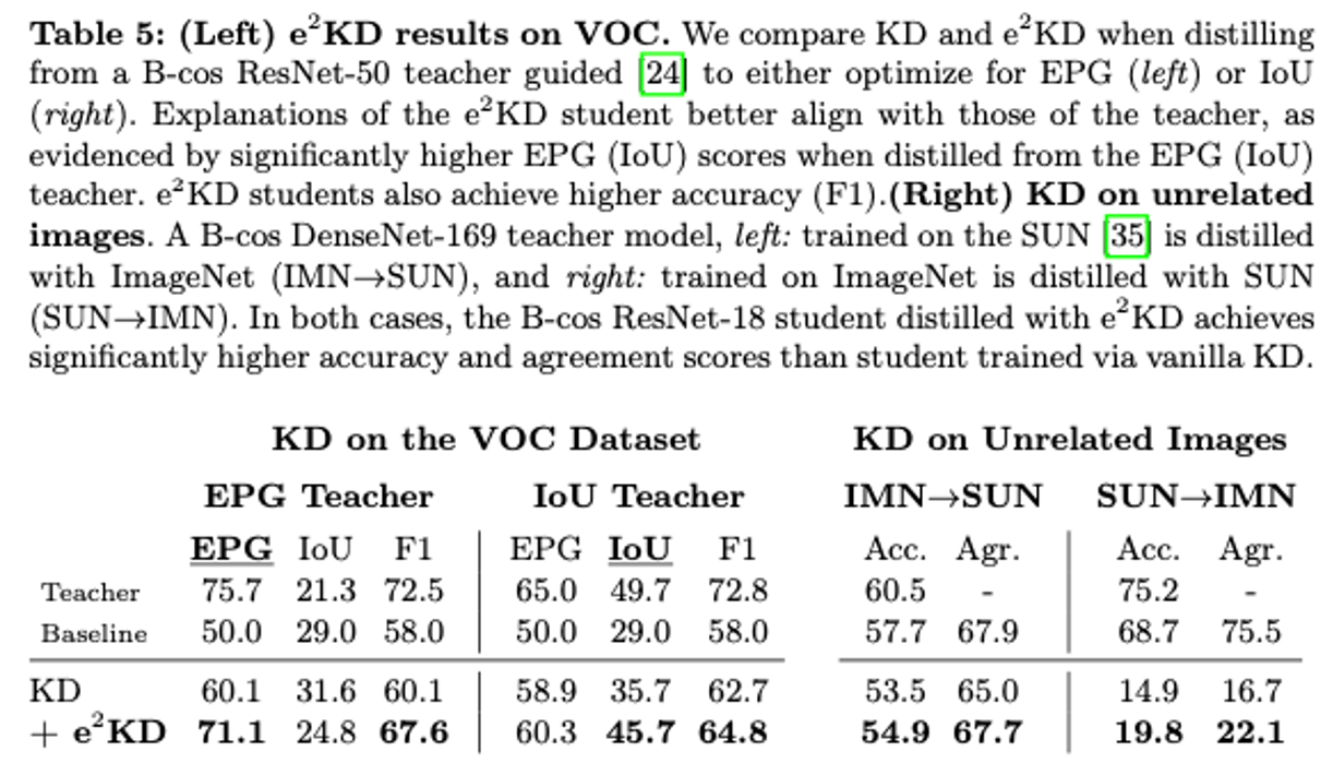 e2kd-table5